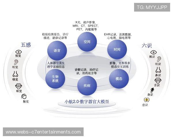 人机协同制作模式逐步成熟 平衡自动化与创意