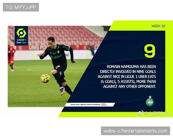 法甲联盟提议修改换人规则,测试允许针对阵型调整进行“战术性第四次换人” 法甲联盟提议修改换人规则,测试允许针对阵型调整进行“战术性第四次换人”